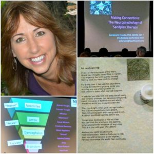 Dr Freedle Presents at Sandplay Conference